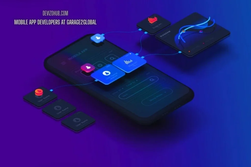 mobile app developers at garage2global